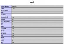 Инструменты командной строки для веб-разработчика Curl linux примеры